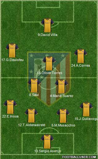 C. Atlético Madrid S.A.D. Formation 2013