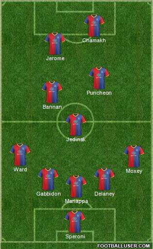 Crystal Palace Formation 2013