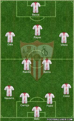 Sevilla F.C., S.A.D. Formation 2013