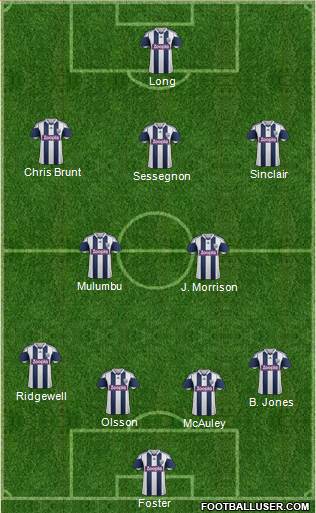 West Bromwich Albion Formation 2013