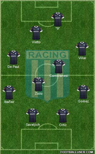 Racing Club Formation 2013