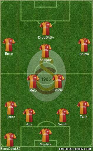 Galatasaray SK Formation 2013