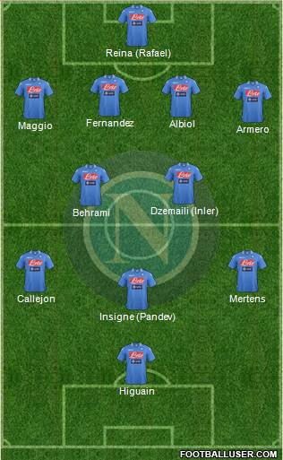Napoli Formation 2013