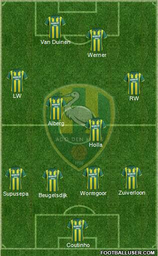 ADO Den Haag Formation 2013