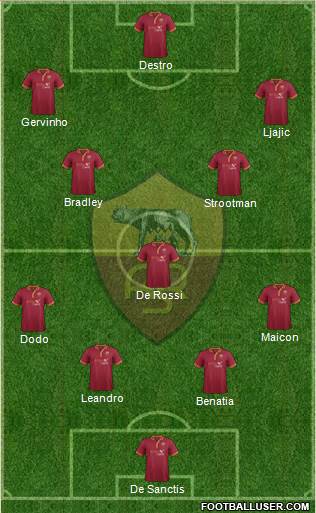 AS Roma Formation 2013