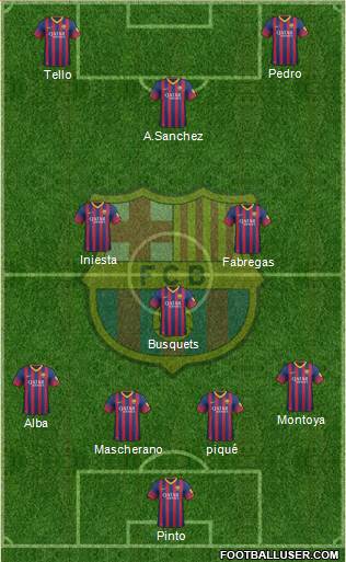 F.C. Barcelona Formation 2013