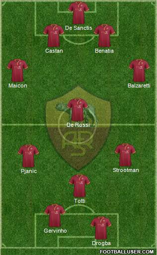 AS Roma Formation 2013