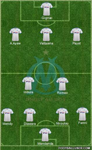 Olympique de Marseille Formation 2013