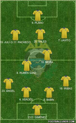 A.D. Alcorcón Formation 2013