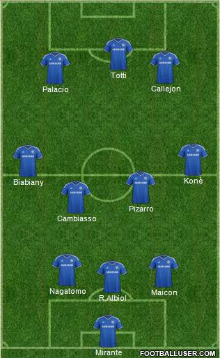 Chelsea Formation 2013