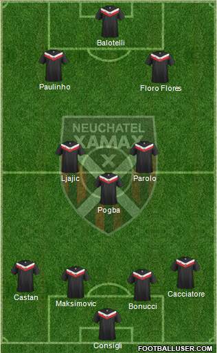 Neuchâtel Xamax FC Formation 2013
