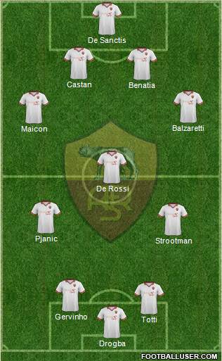 AS Roma Formation 2013