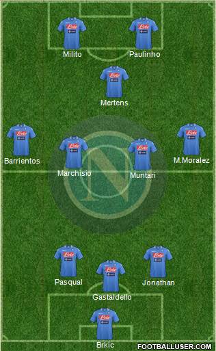 Napoli Formation 2013