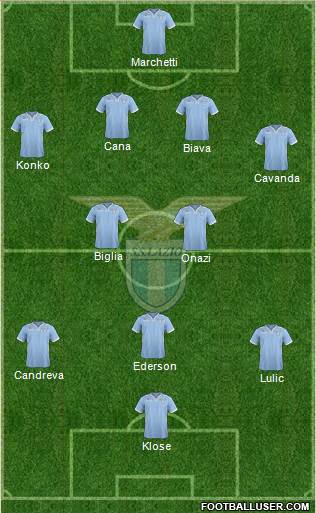 S.S. Lazio Formation 2013