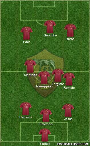 AS Roma Formation 2013