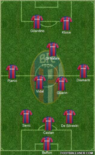 Bologna Formation 2013