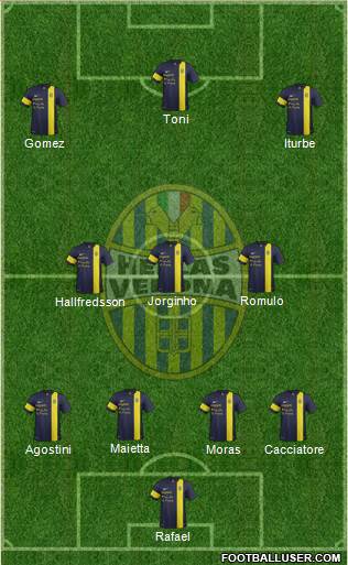 Hellas Verona Formation 2013