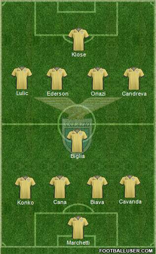 S.S. Lazio Formation 2013