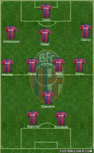 Bologna Formation 2013
