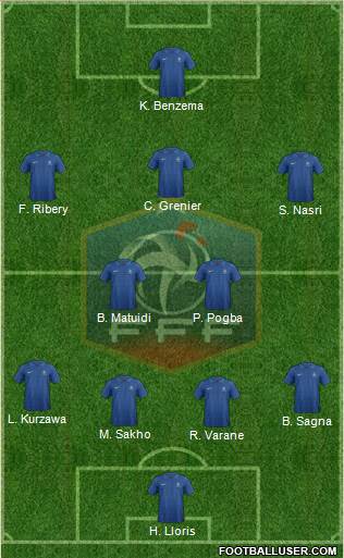 France Formation 2013