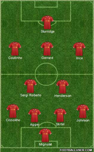 Liverpool Formation 2013