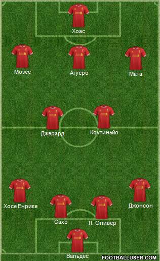 Liverpool Formation 2013