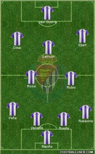 R. Valladolid C.F., S.A.D. Formation 2013