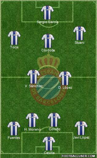 R.C.D. Espanyol de Barcelona S.A.D. Formation 2013