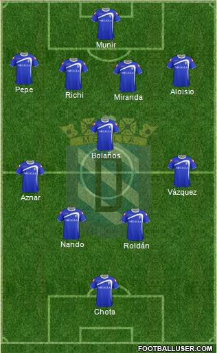 U.D. Melilla Formation 2013