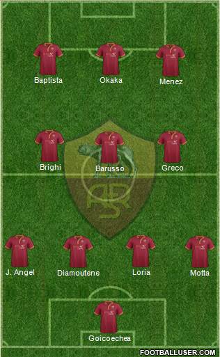 AS Roma Formation 2013