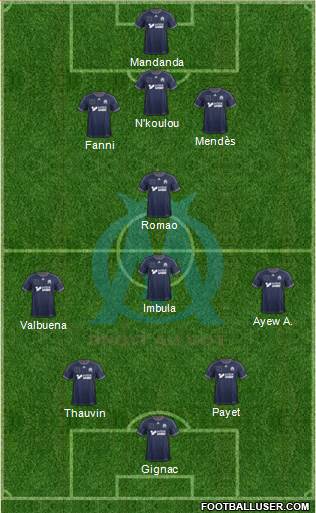 Olympique de Marseille Formation 2013