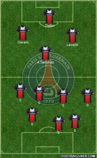 Paris Saint-Germain Formation 2013