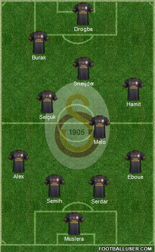 Galatasaray SK Formation 2013