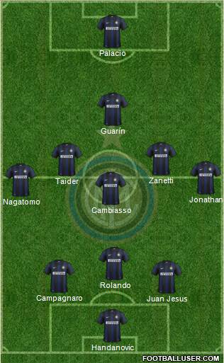 F.C. Internazionale Formation 2013
