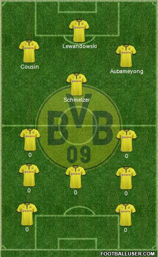 Borussia Dortmund Formation 2013