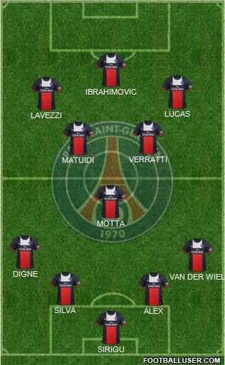 Paris Saint-Germain Formation 2013