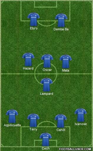Chelsea Formation 2013