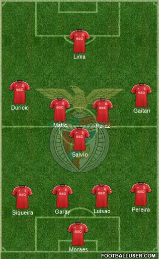 Sport Lisboa e Benfica - SAD Formation 2013