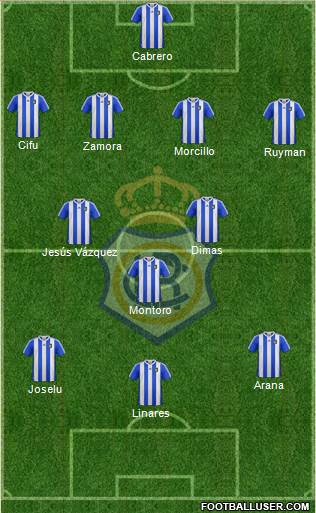 R.C. Recreativo de Huelva S.A.D. Formation 2013