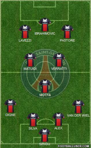 Paris Saint-Germain Formation 2013