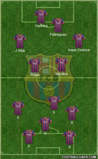 F.C. Barcelona Formation 2013