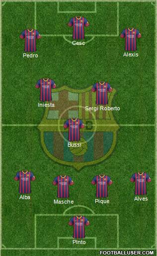 F.C. Barcelona Formation 2013