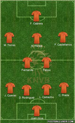 Holland Formation 2013