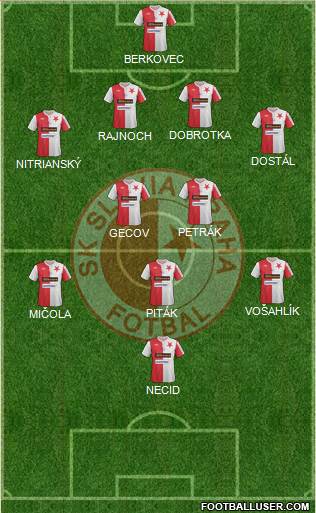 Slavia Prague Formation 2013