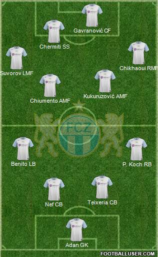 FC Zürich Formation 2013