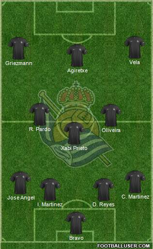 Real Sociedad S.A.D. Formation 2013
