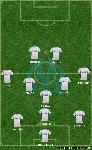 Olympique de Marseille Formation 2013