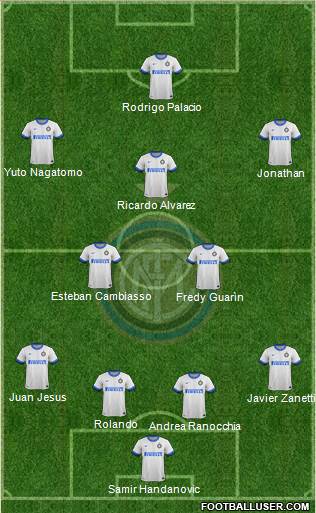 F.C. Internazionale Formation 2013