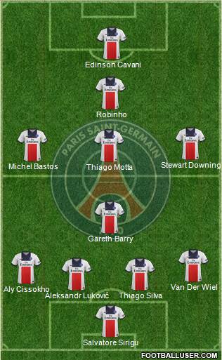 Paris Saint-Germain Formation 2013