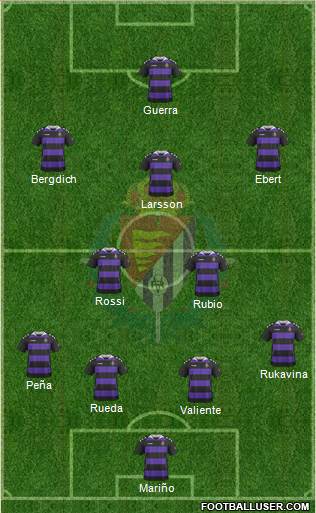 R. Valladolid C.F., S.A.D. Formation 2013